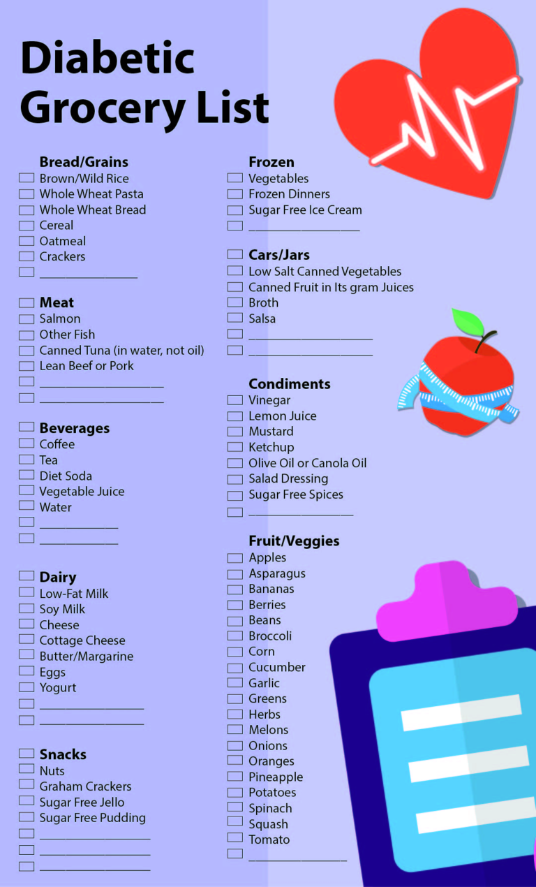 10 Best Printable Diabetic Diet Chart Printablee PrintableDietPlan