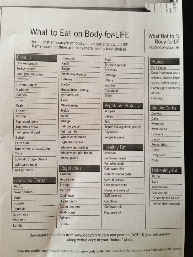 Body For Life Meal Plan Printable PrintableDietPlan