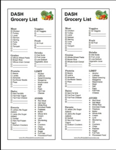 Dash Diet Food List Printable - Printabledietplan.com