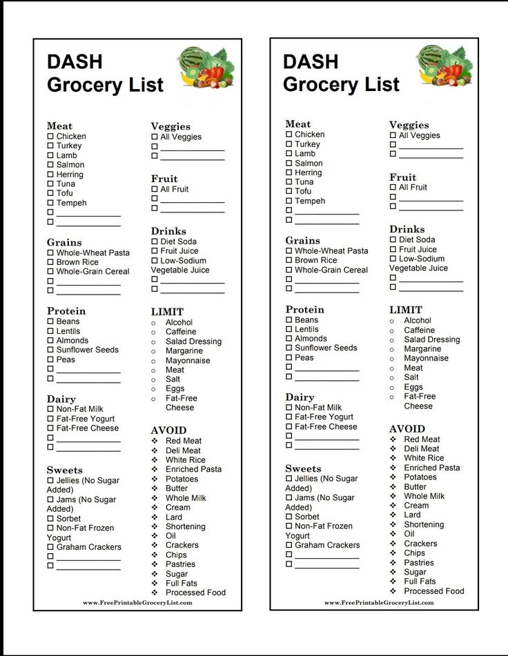 Dash Diet Grocery List Diet Grocery Lists Dash Diet PrintableDietPlan