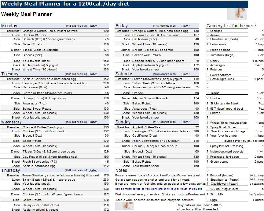 Printable 1200 Calorie Diet Plan PrintableDietPlan