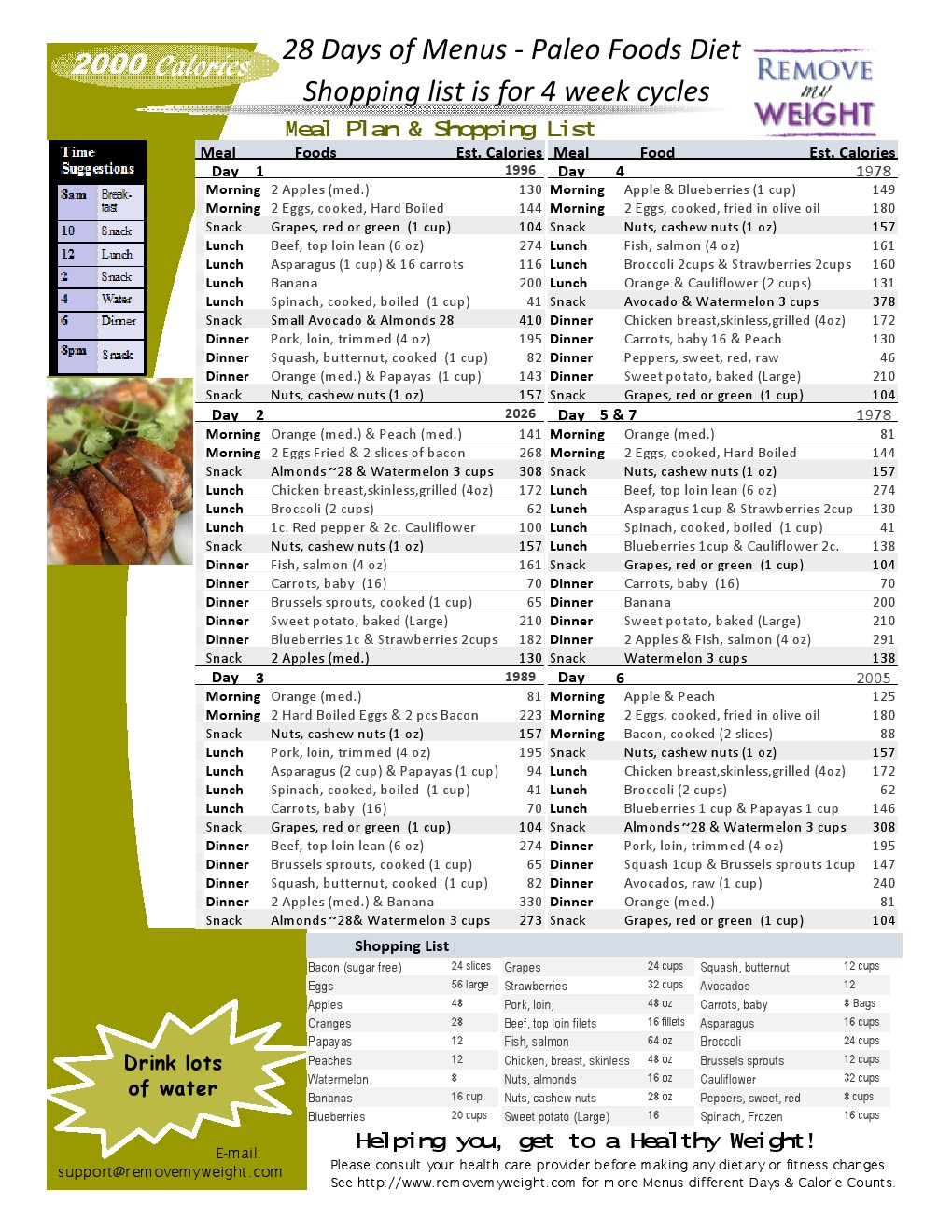 Printable 2000 Calorie Diabetic Diet Plan PrintableDietPlan