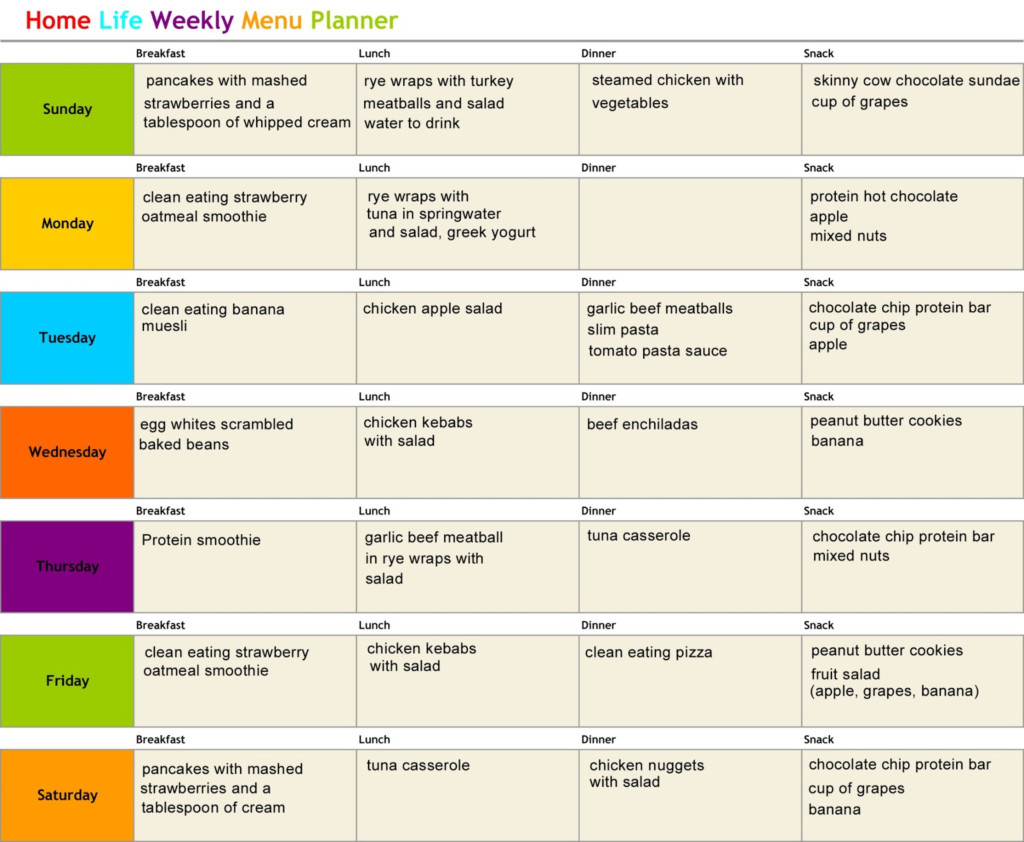 printable-list-of-foods-to-lower-cholesterol