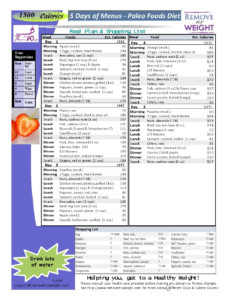 Printable 1500 Calorie Diet Plan - PrintableDietPlan.com