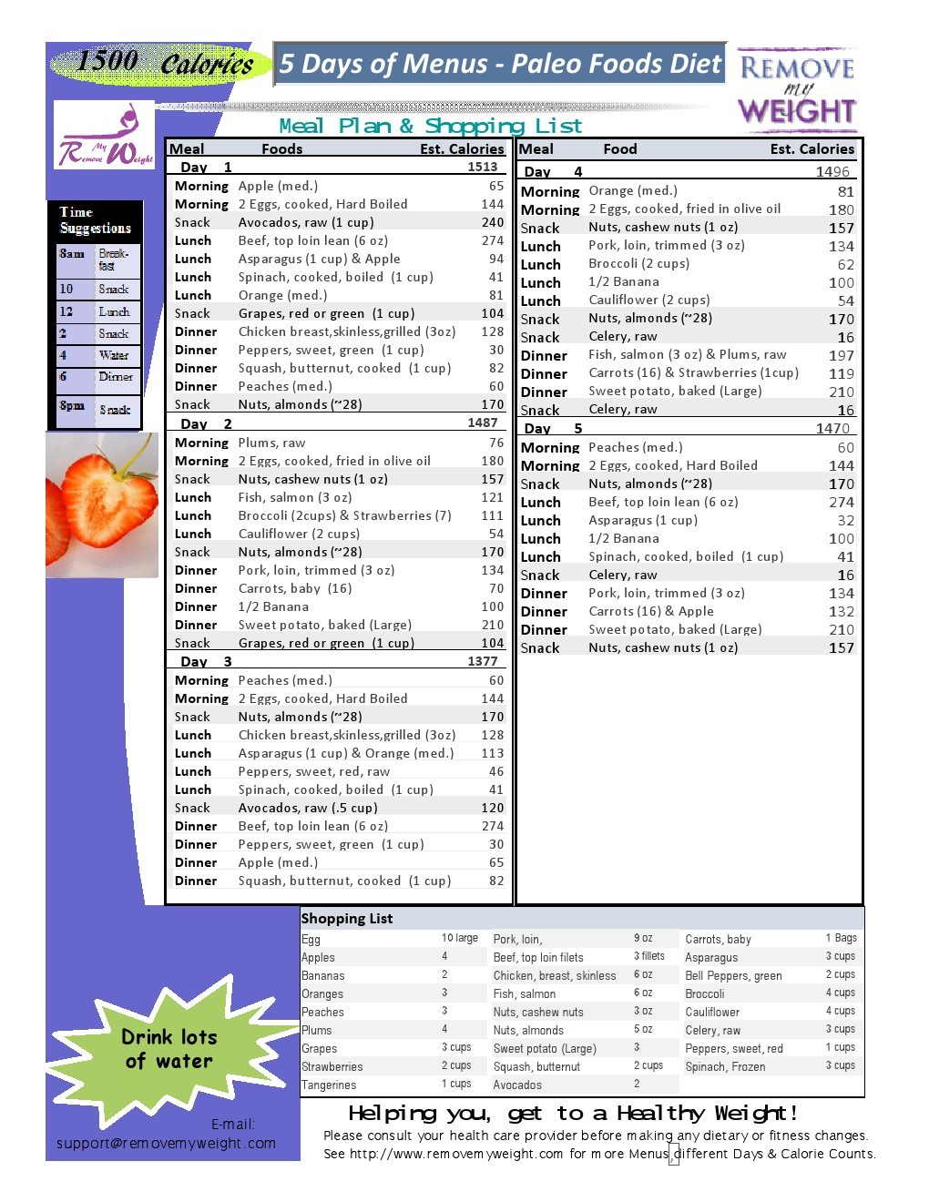 Printable 1500 Calorie Diet Plan PrintableDietPlan