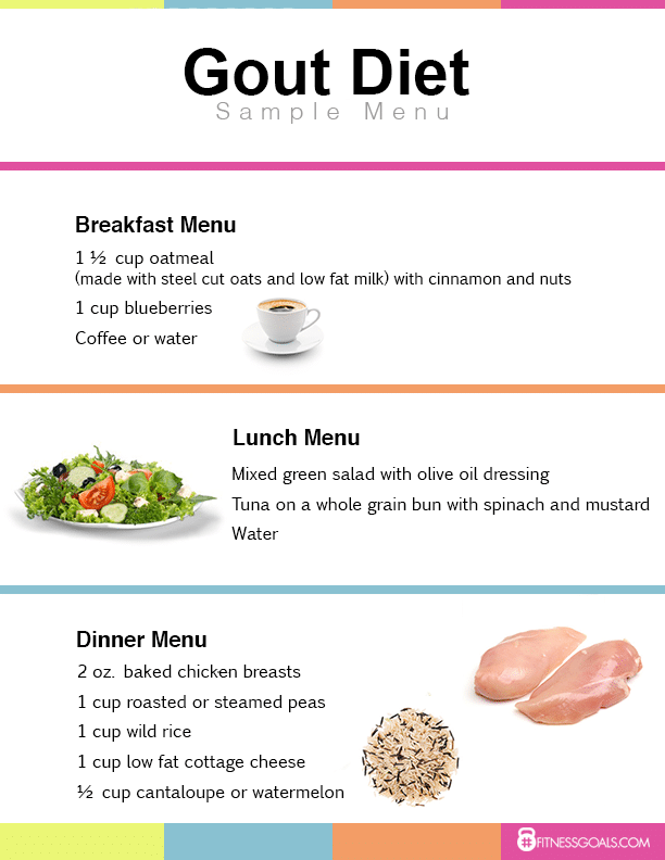 Sample Menus For Gout Sufferers