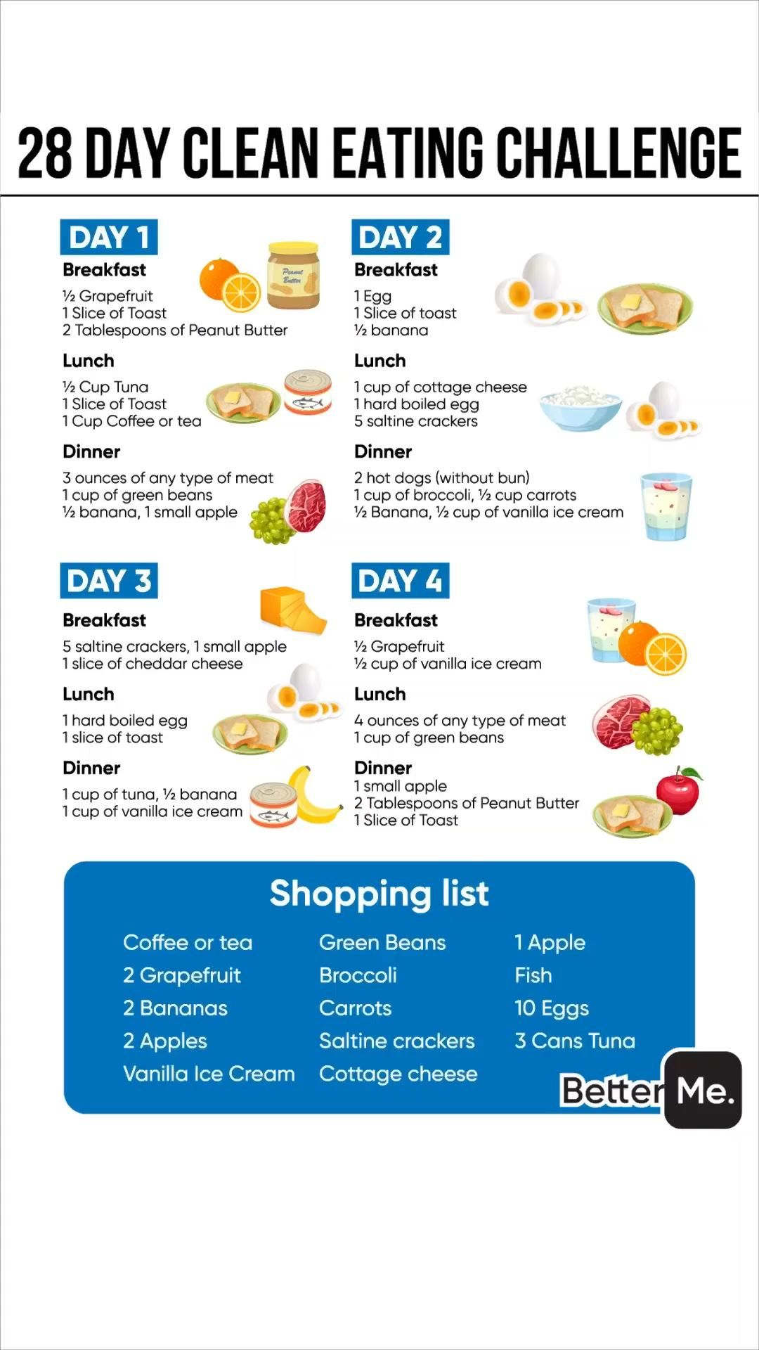 What Is The Dr Nowzaradan Diet PrintableDietPlan