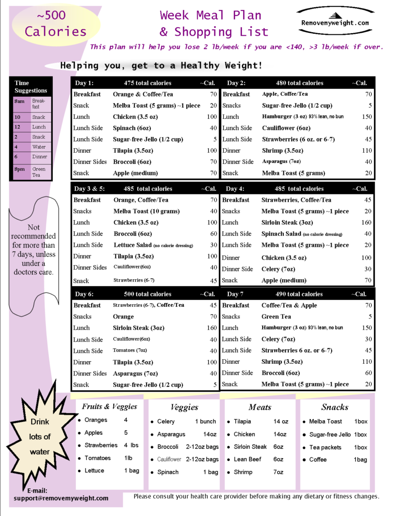 Printable Hcg 500 Calorie Diet Plan Pdf PrintableDietPlan