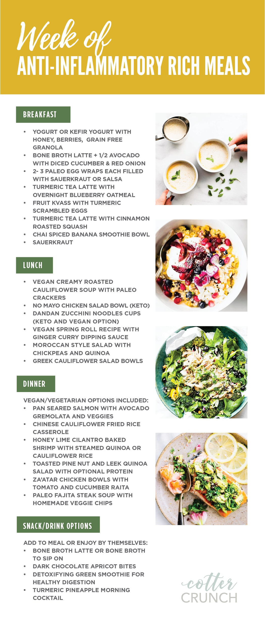 Printable Anti Inflammatory Diet Meal Plan Pdf PrintableDietPlan