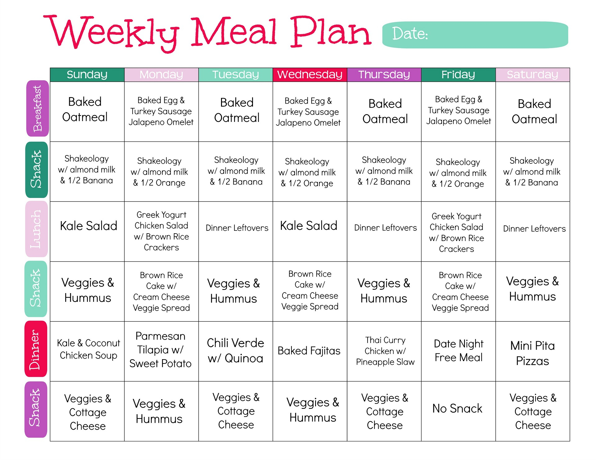 list at least four steps to successful meal planning