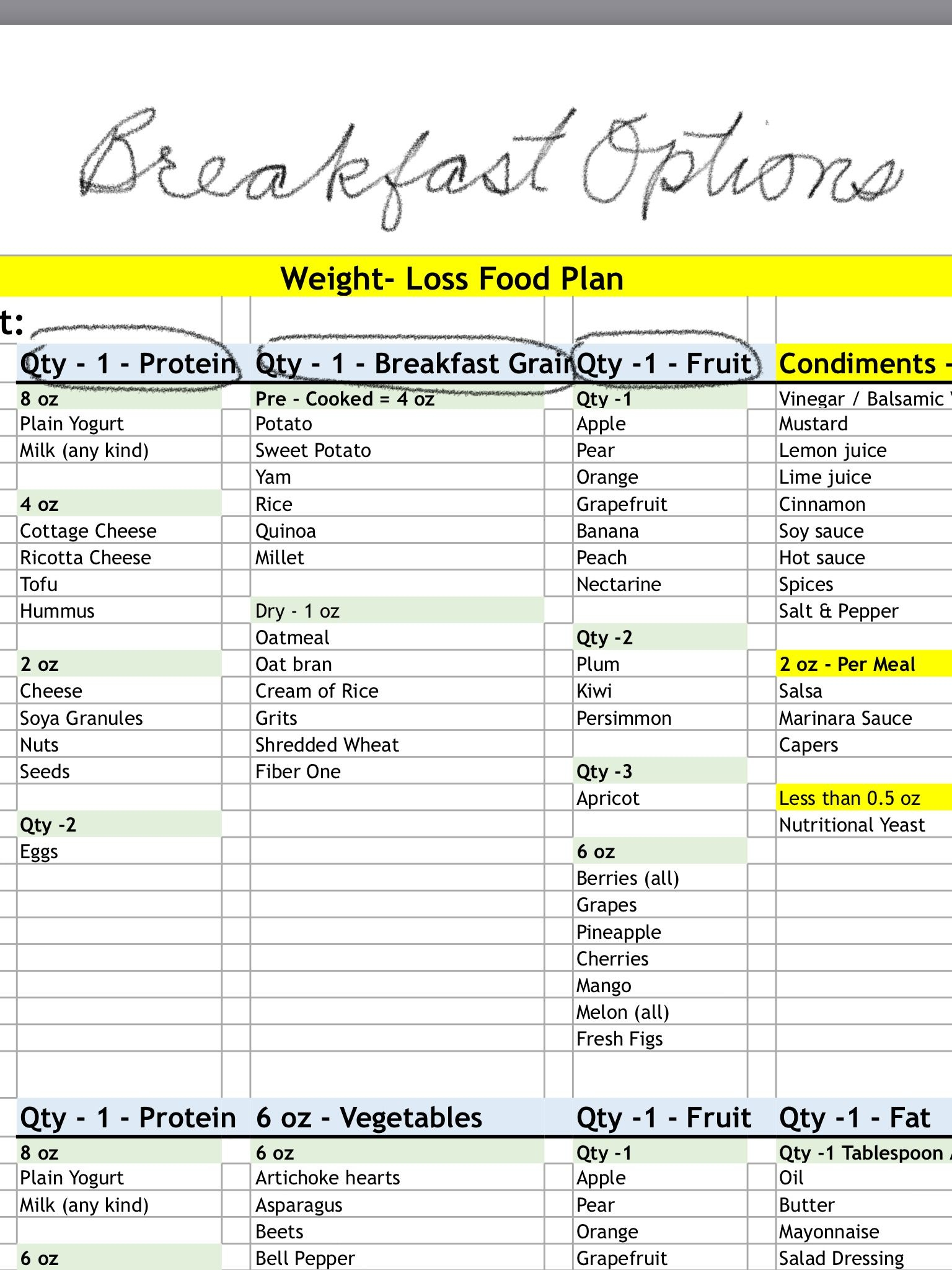 Printable Bright Line Eating Food Plan Pdf Printable Word Searches