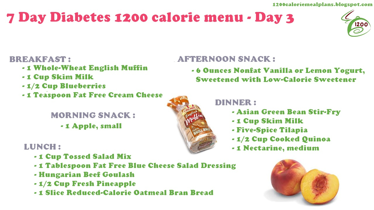 Printable 1200 Calorie Diabetic Diet Plan PrintableDietPlan com