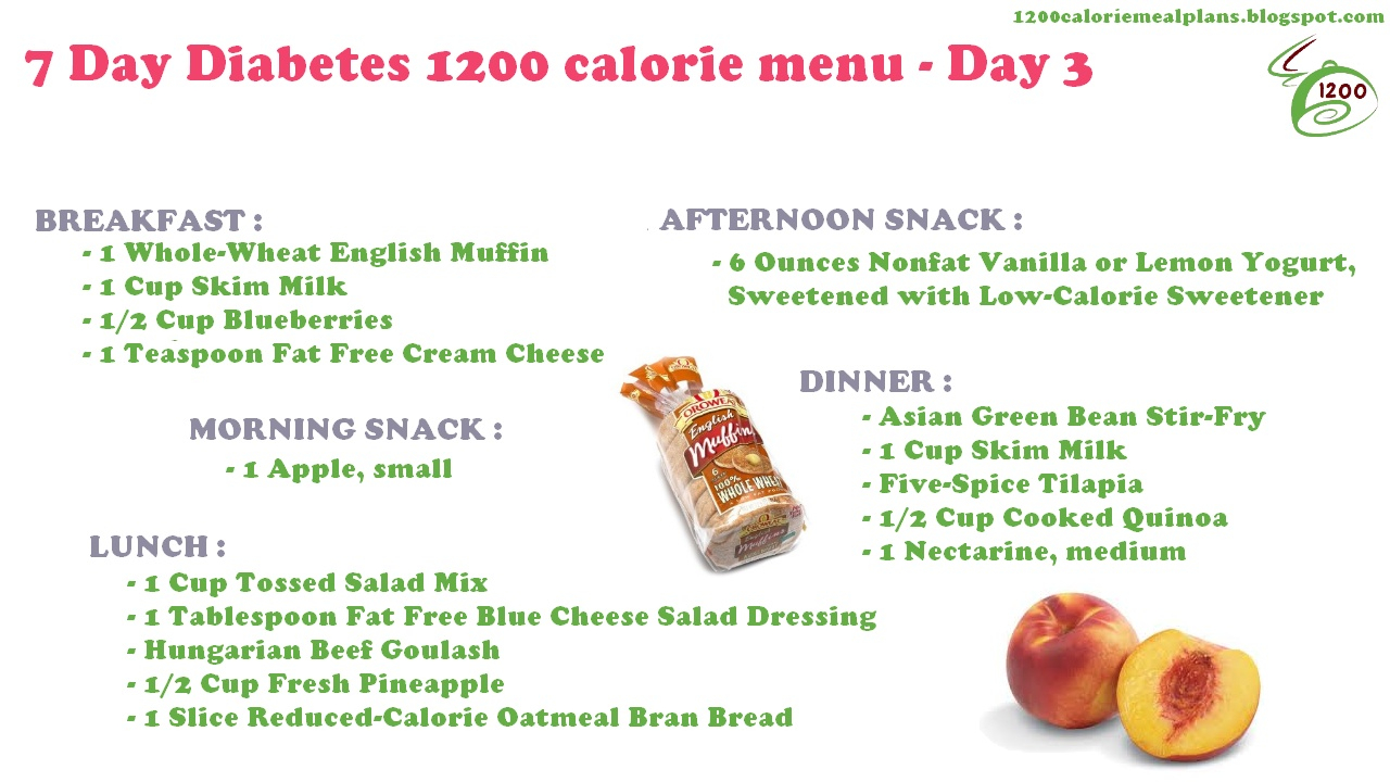 Printable 1200 Calorie Diabetic Diet Plan PrintableDietPlan