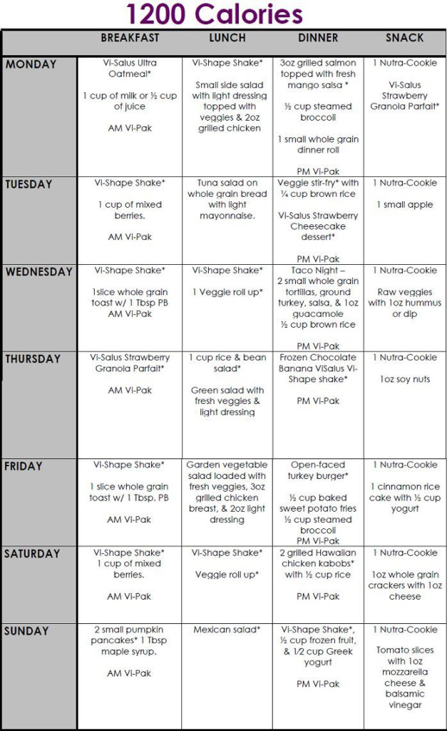 Dr Nowzaradan Diet Plan Printable