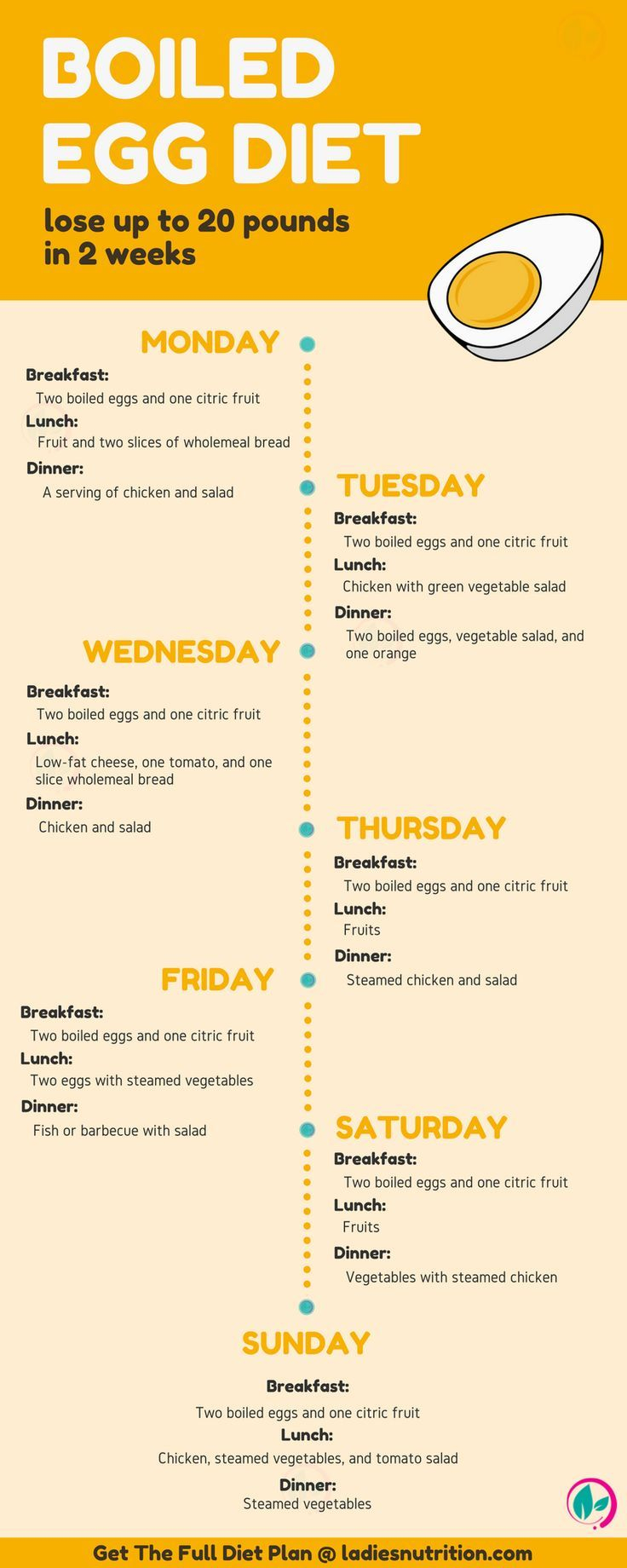28-day-egg-diet-printable-printabledietplan