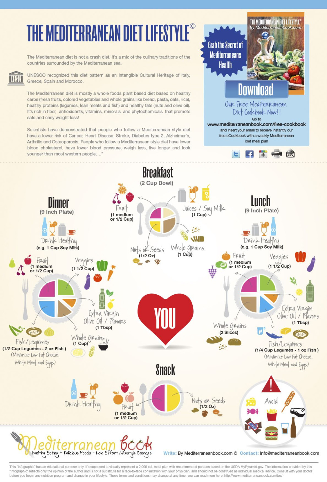 get-a-free-diet-menu-mediterranean-diet-meal-plan-printabledietplan