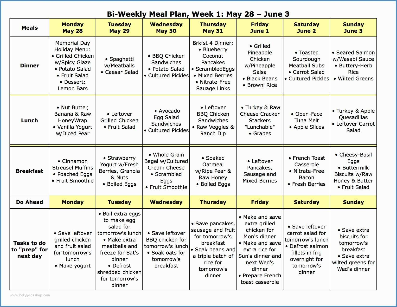 Interpretive Printable Diabetic Diet Chart 2019 Week PrintableDietPlan