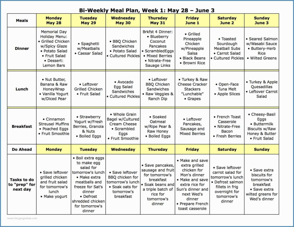 Weekly Diabetic Meal Plan Samples