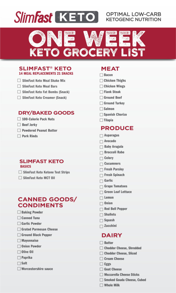 printable-slimfast-diet-plan-printabledietplan