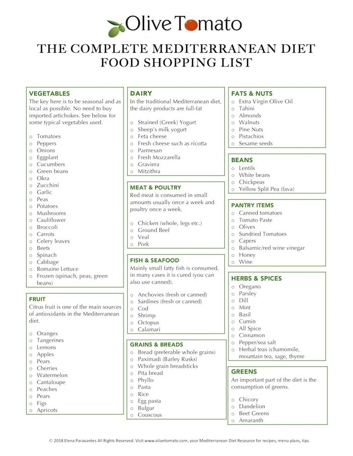 Free Mediterranean Diet Meal Plan Printable