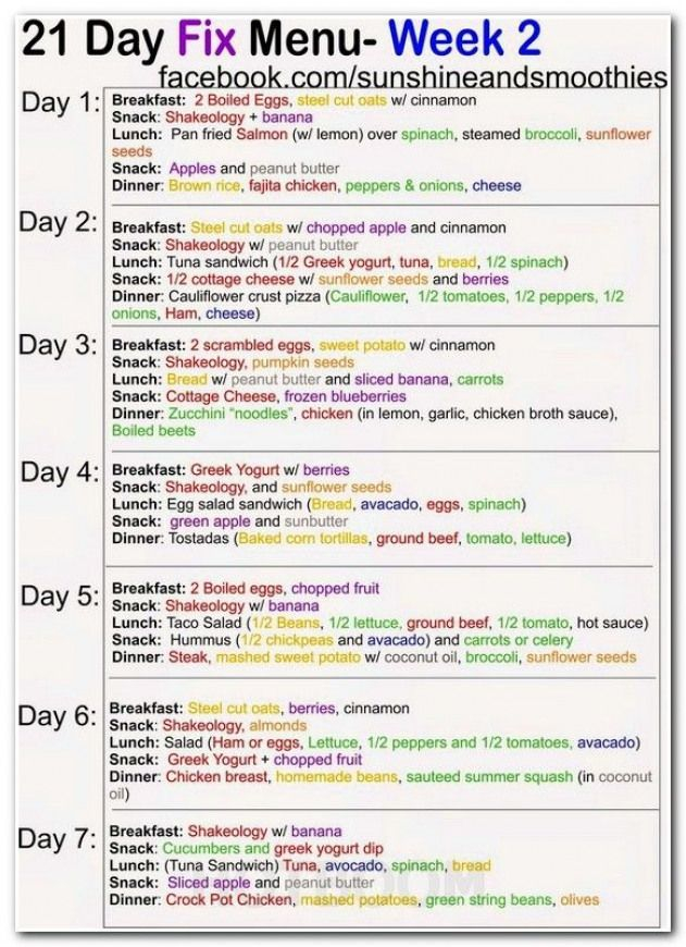 Printable Menopause Diet Plan Pdf PrintableDietPlan