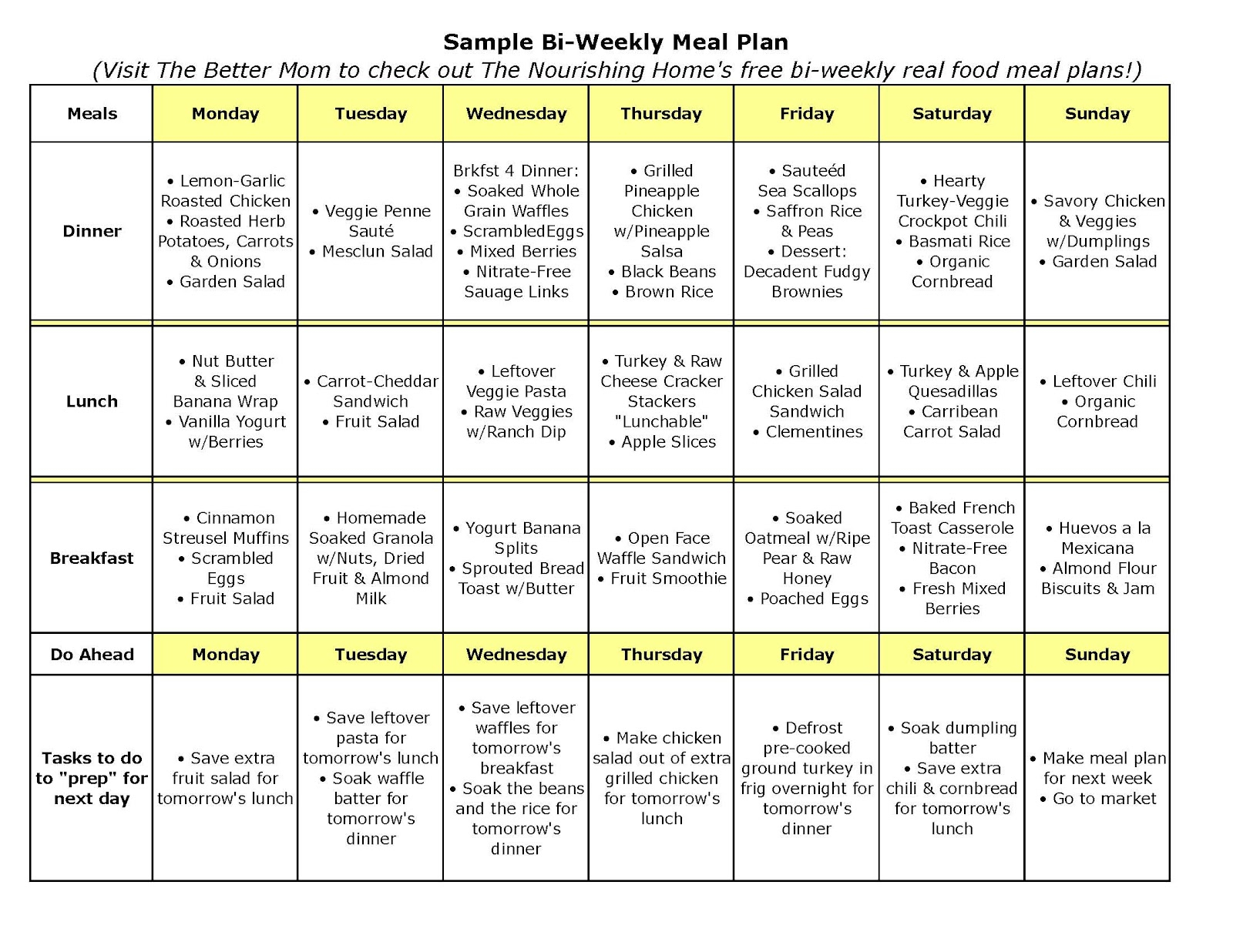 Free Printable Diabetic Meal Plan PrintableDietPlan