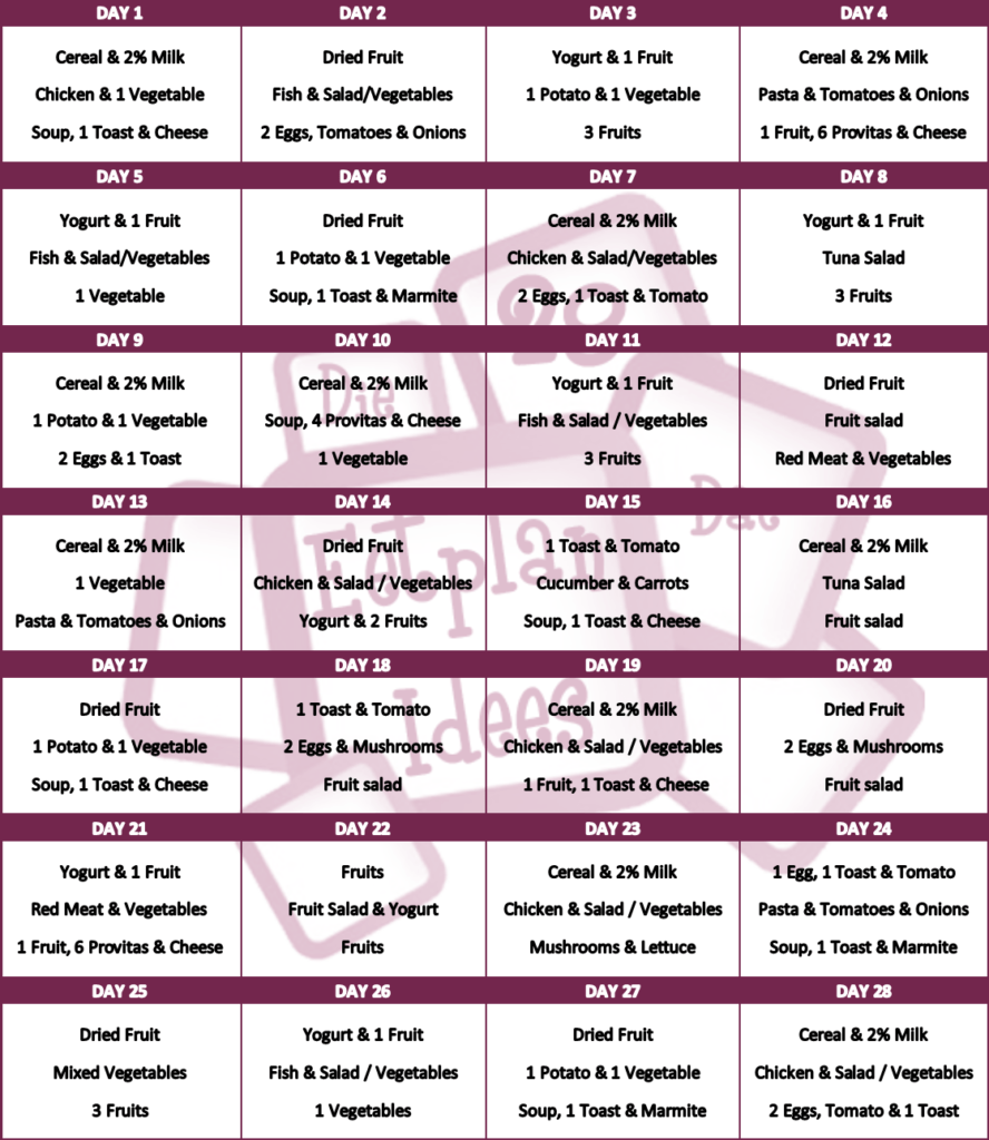 Printable 28 Day Diet Plan PrintableDietPlan