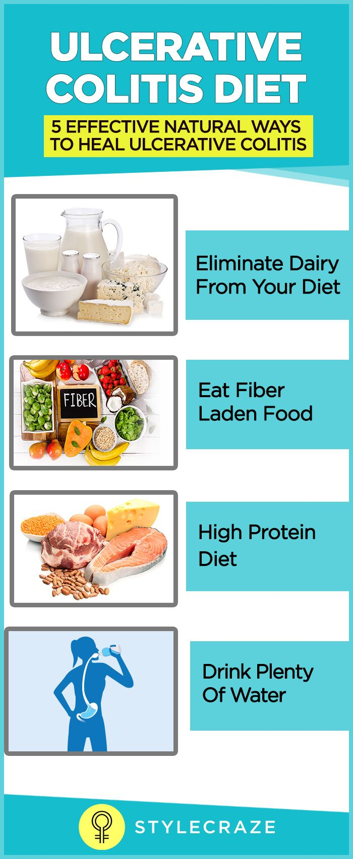 Ulcerative Colitis Diet Foods To Eat And Avoid With Diet PrintableDietPlan