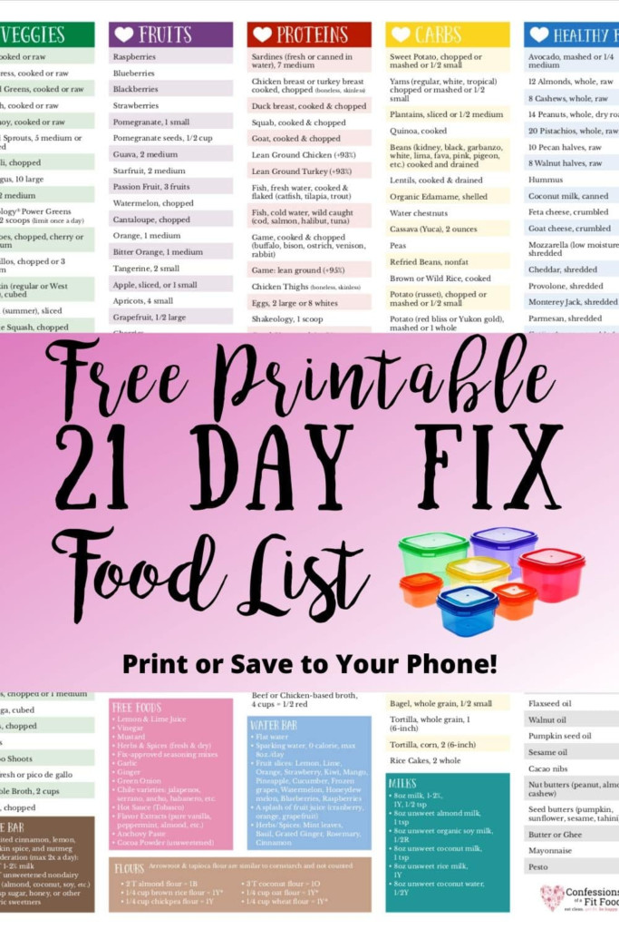 updated-21-day-fix-food-list-free-printable-printabledietplan