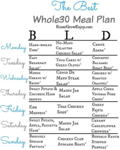 Printable Whole 30 Diet Plan - PrintableDietPlan.com