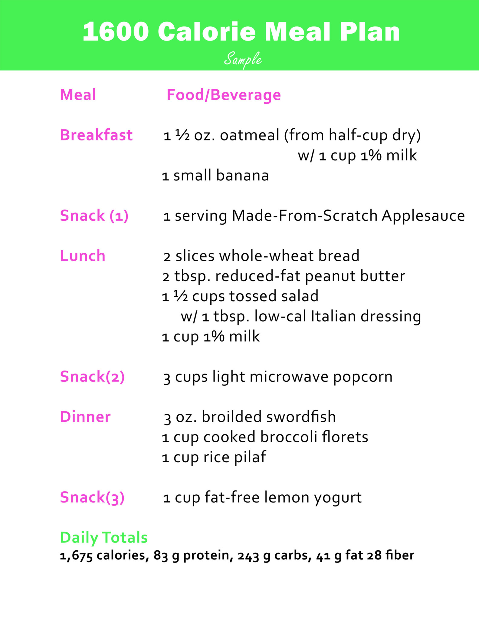 Printable 1600 Calorie Meal Plan PrintableDietPlan