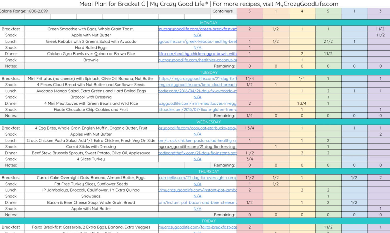 1800 Calorie Meal Plan For Weight Loss Pdf Blog Dandk