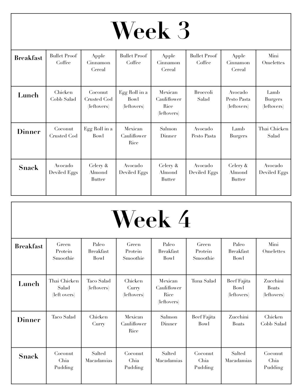 Printable 28 Day Keto Meal Plan PrintableDietPlan