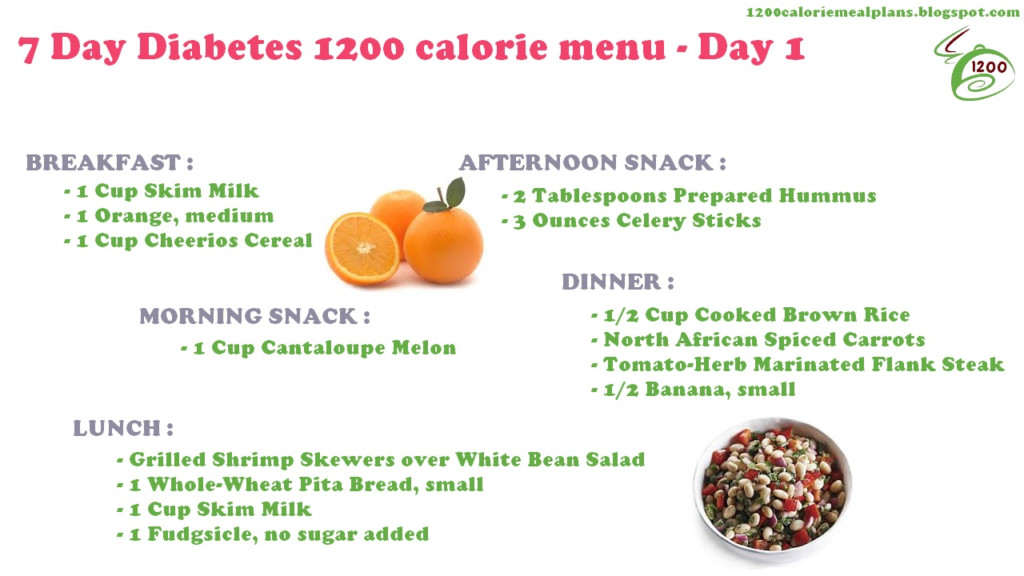 Printable 7 Day Diabetic Meal Plan PrintableDietPlan