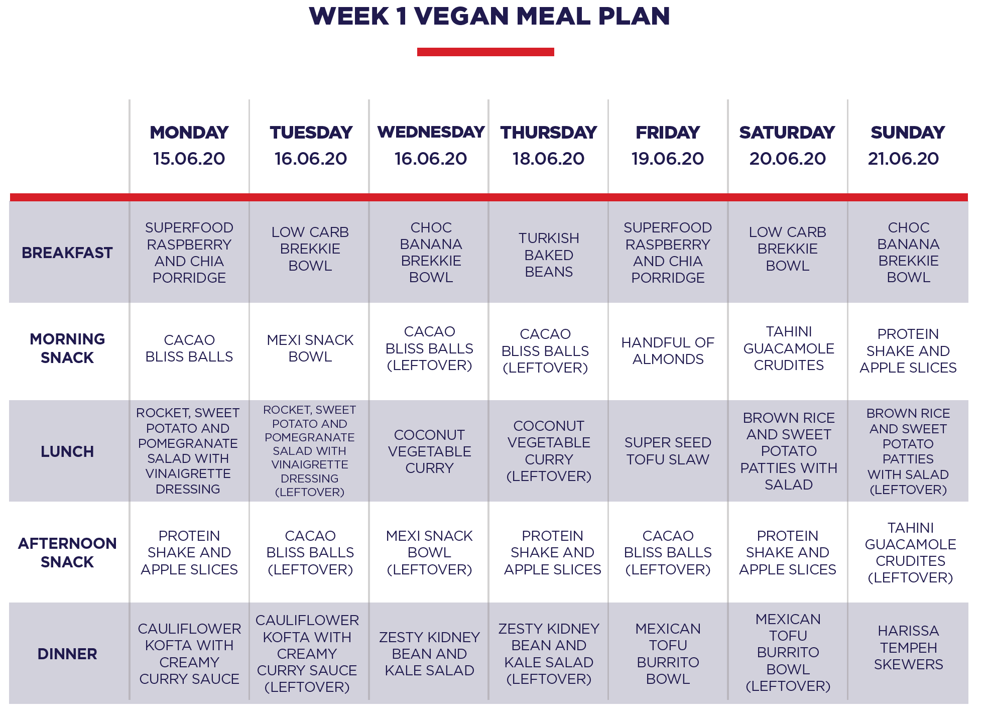 Printable F45 Meal Plan Pdf Week 1 PrintableDietPlan