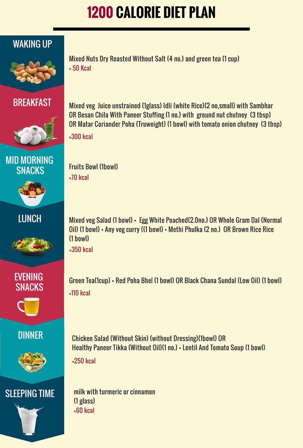 printable-1-200-calorie-meal-plan-printabledietplan