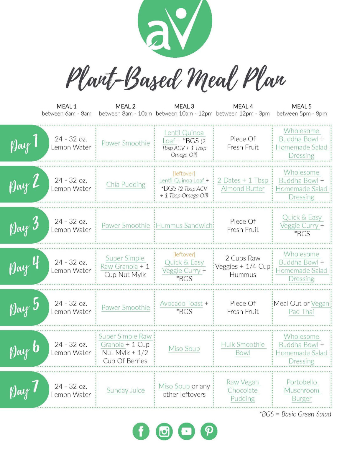 Printable Plant Based Meal Plan 0297