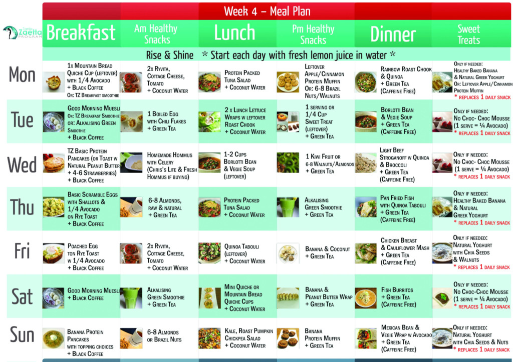 4 Week Meal Plan Printable - PrintableDietPlan.com