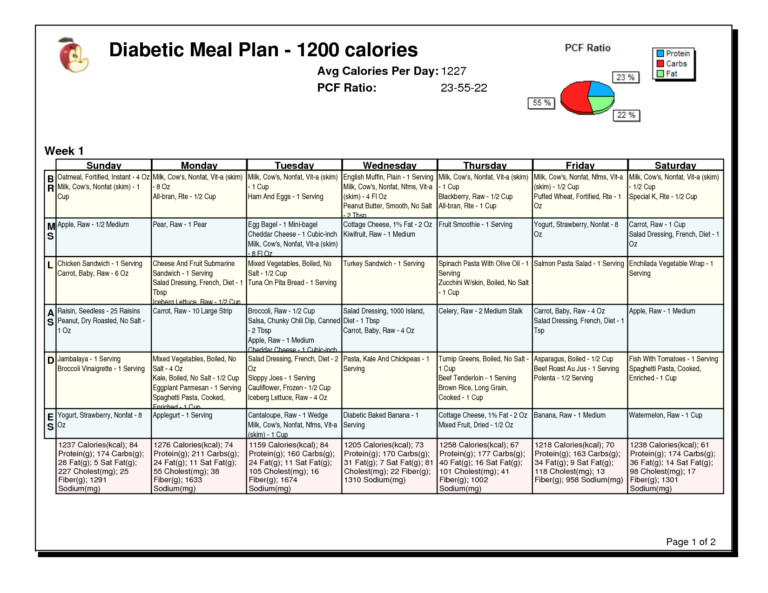 1600-calorie-meal-plan-printable