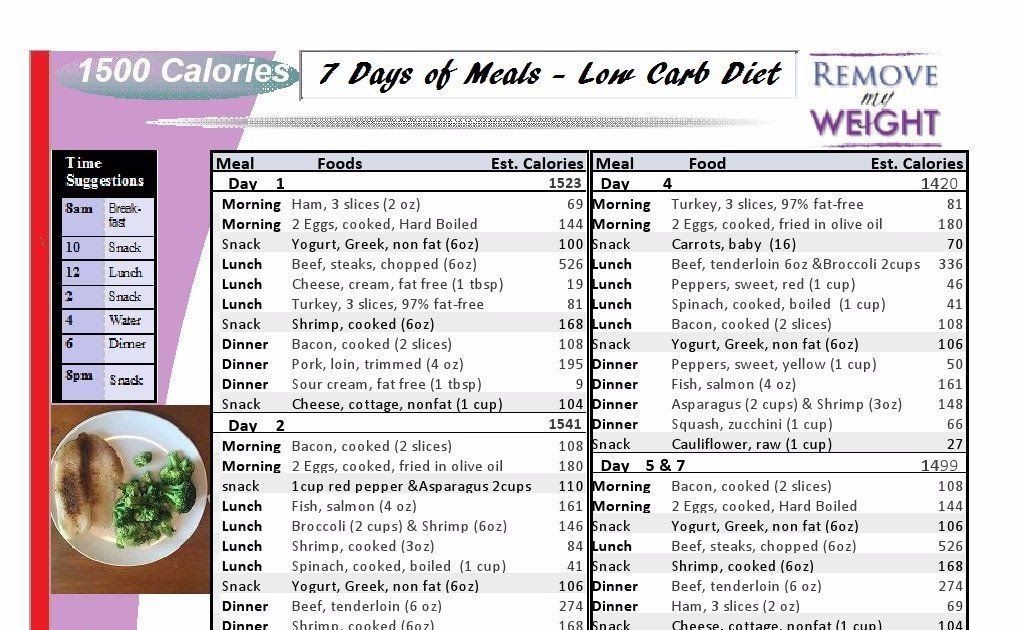 Printable 1500 Calorie Diabetic Meal Plan