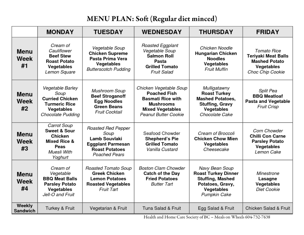 Atkins Diet Meal Plan Printable - PrintableDietPlan.com