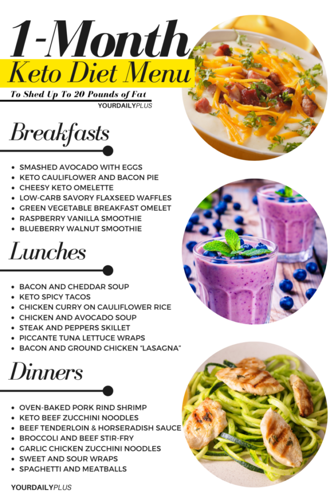 Mediterranean Diet 30 Day Meal Plan Printable PrintableDietPlan