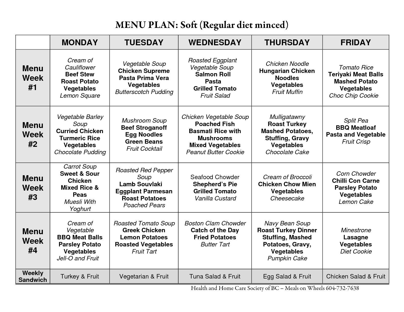 Atkins Diet Sample Menu Phase 1 Diet Plan PrintableDietPlan