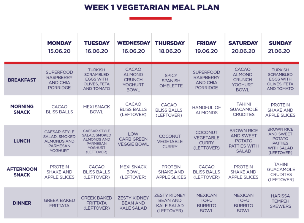 printable-f45-challenge-meal-plan-week-1-printabledietplan