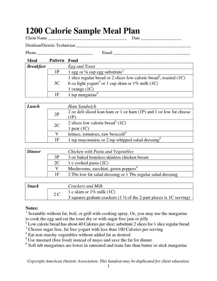 Mayo Clinic Diet Plan Printable PrintableDietPlan