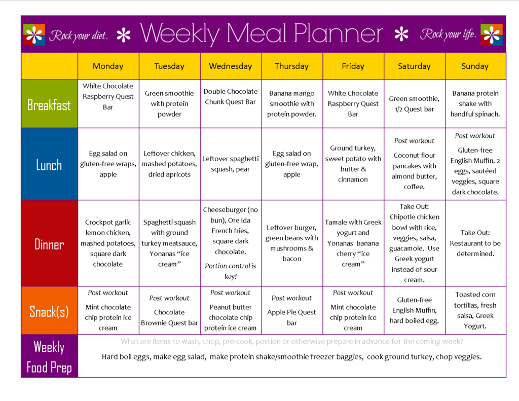 Meal Planning So Simple Even A Gym Bro Can Do It With ...