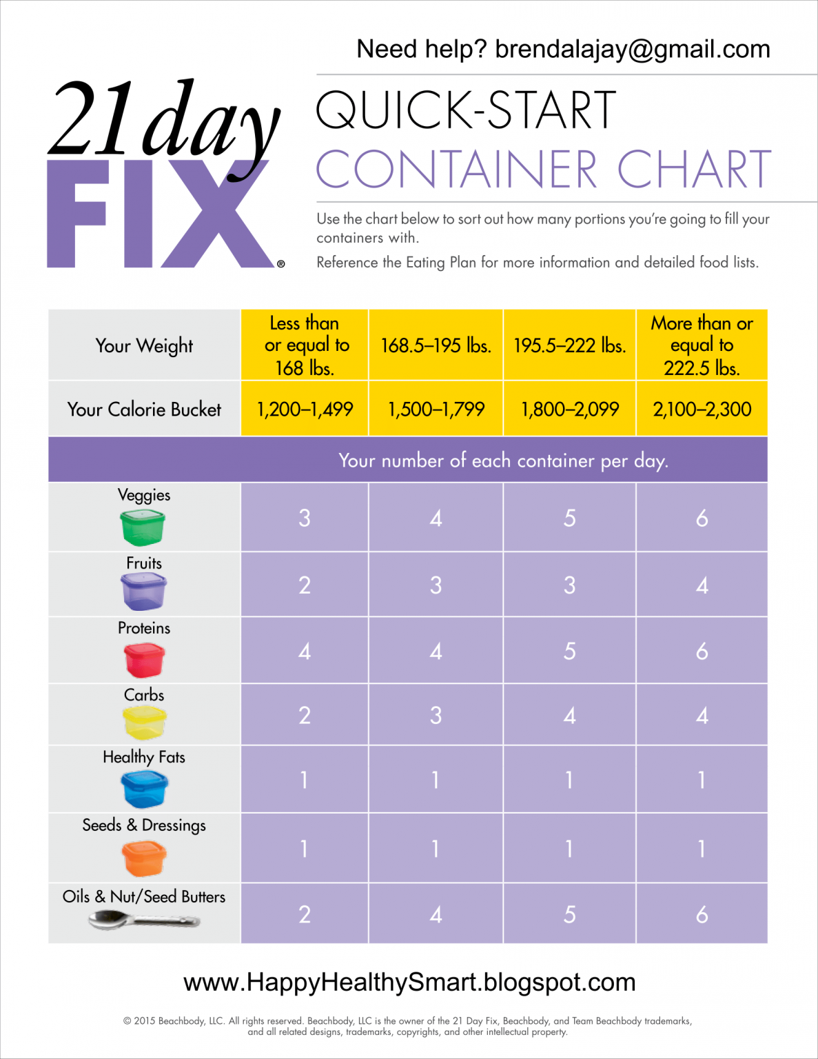 21 Day Fix Meal Plan Chart Printable PrintableDietPlan