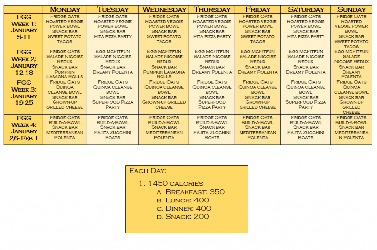 28 Days To Lean Meal Plan Printable PrintableDietPlan