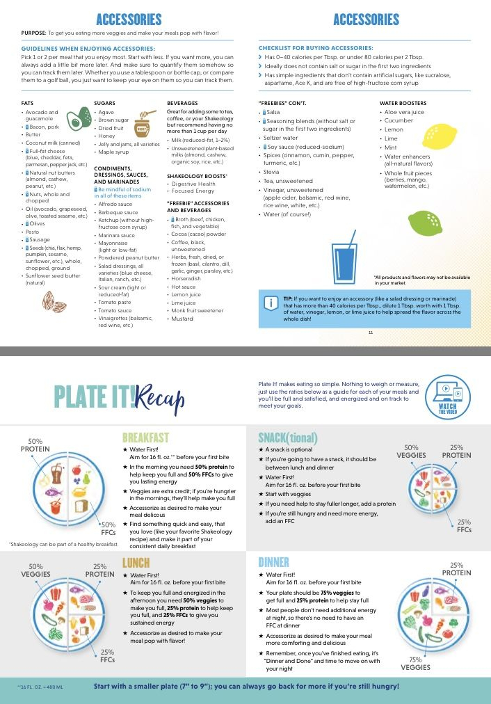 2B Mindset Nutrition Guidelines Beachbody Meal Plan 