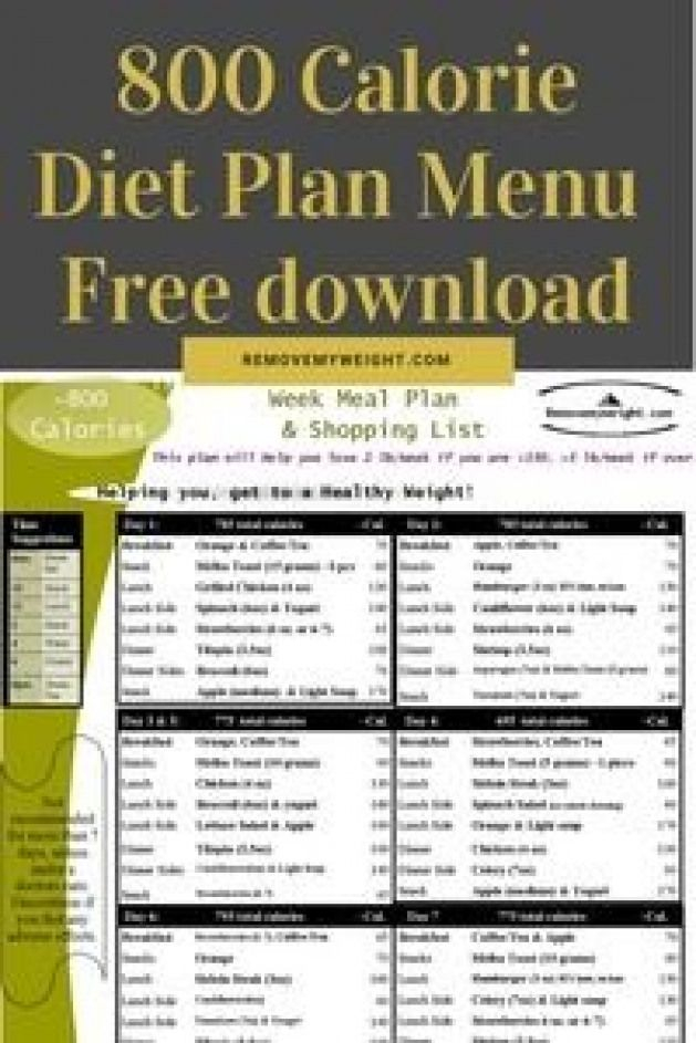 The Fast 800 Diet Plan Printable Version Free PrintableDietPlan